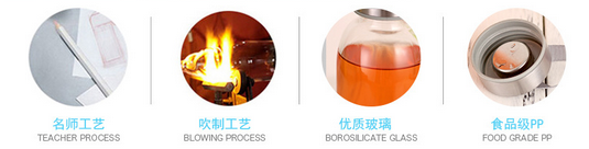 透明<a href='/blsb.html'>玻璃水杯</a>工藝